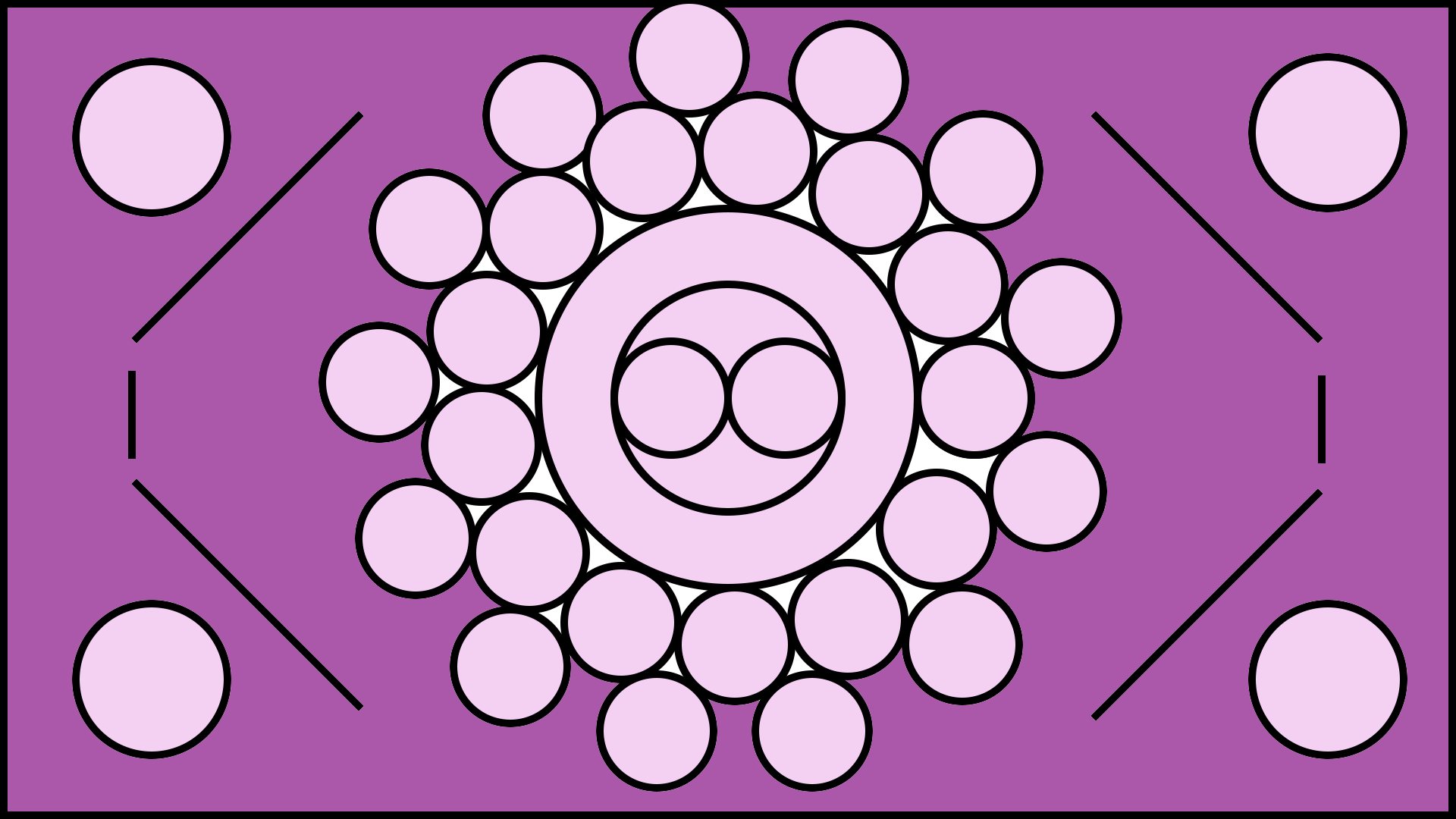 dna